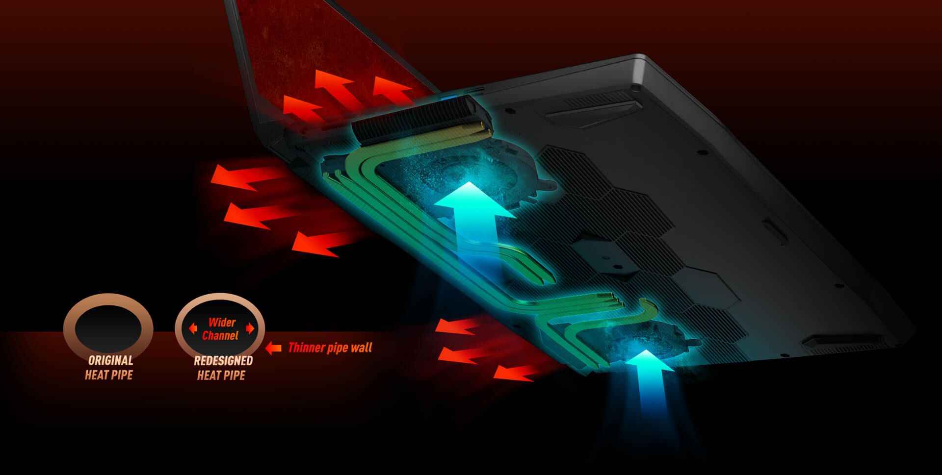 MSI Gaming Laptops